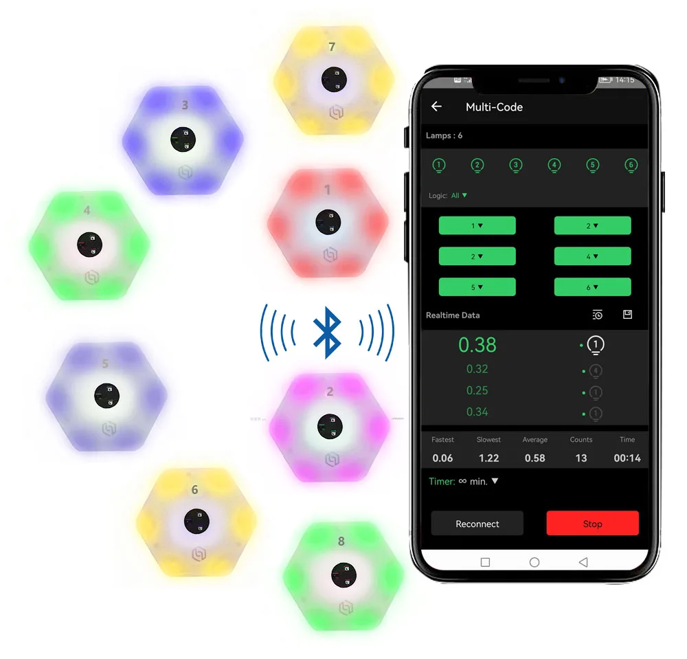 Sistema de Equipamiento Deport - Sports Equipment App reseña y precio