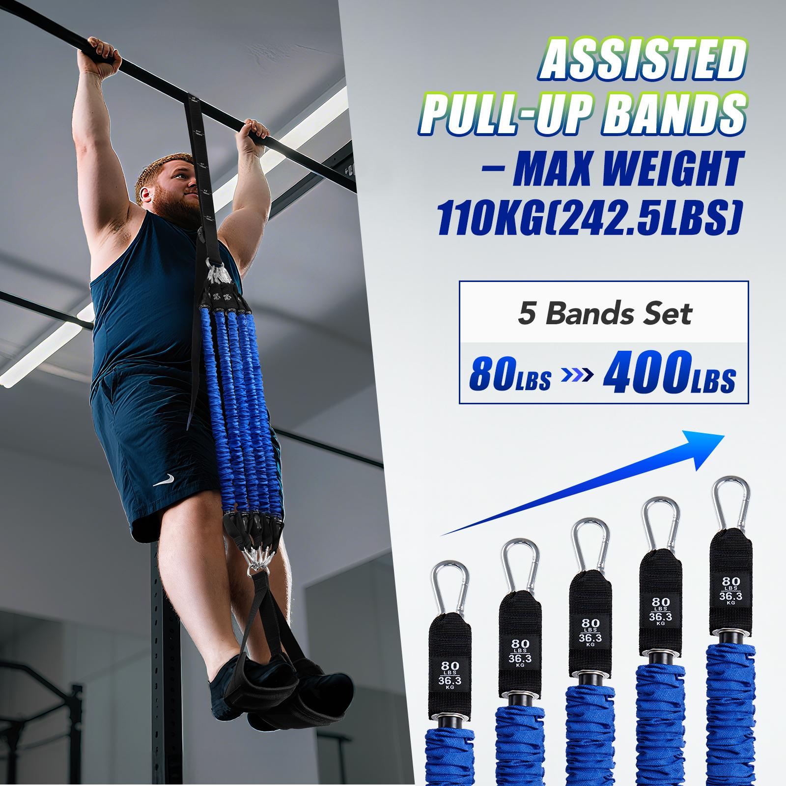 Juego de Bandas de Resistencia - Sports Equipment Suppliers reseña y precio