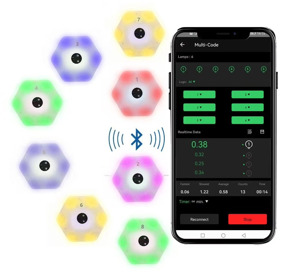 Versión del sistema de equipo  - Sports Equipment App reseña y precio